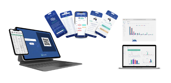 Application Iwego sur ordinateur, mobile et tableaux de bord agence de