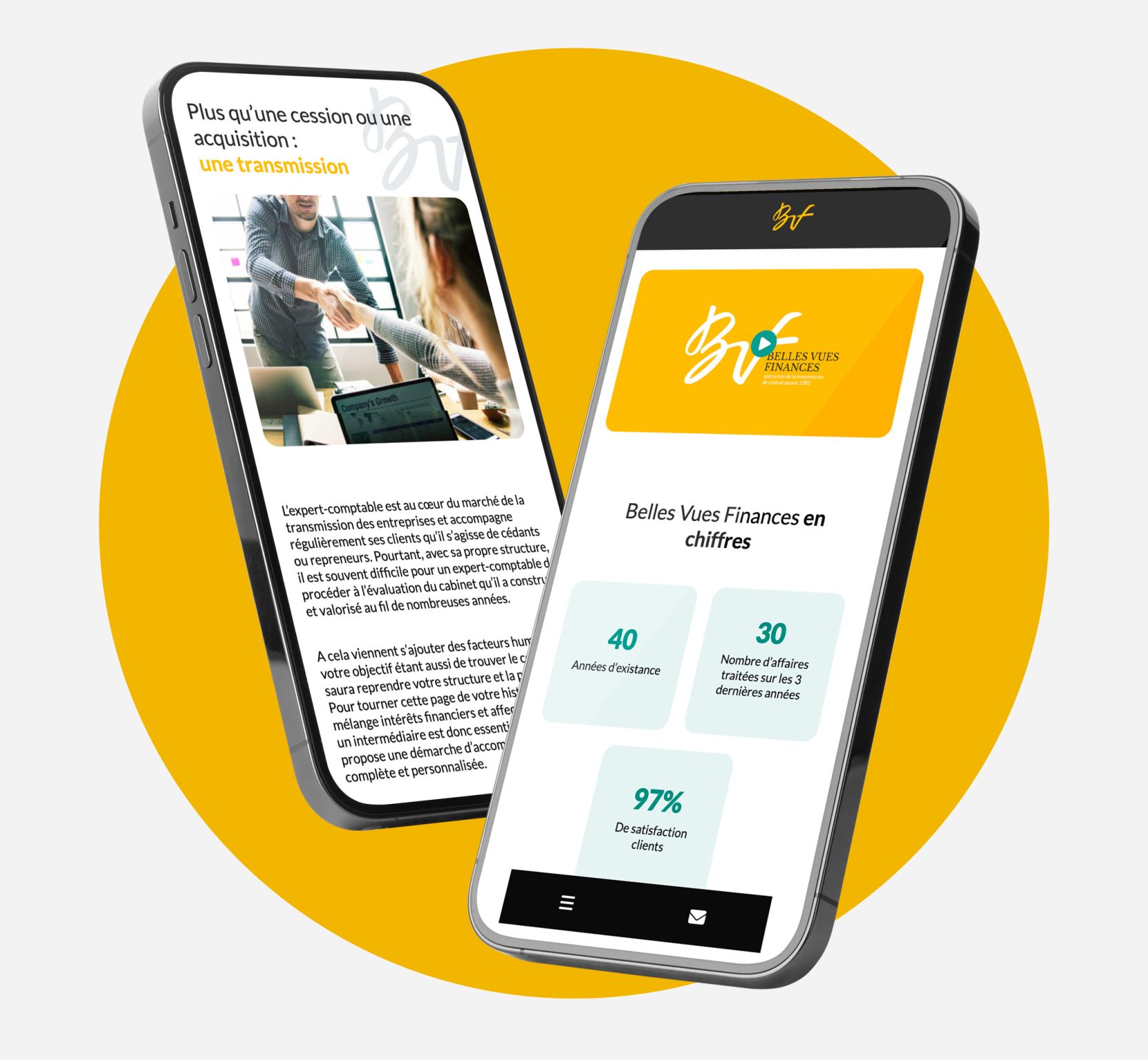 Belles vues finances